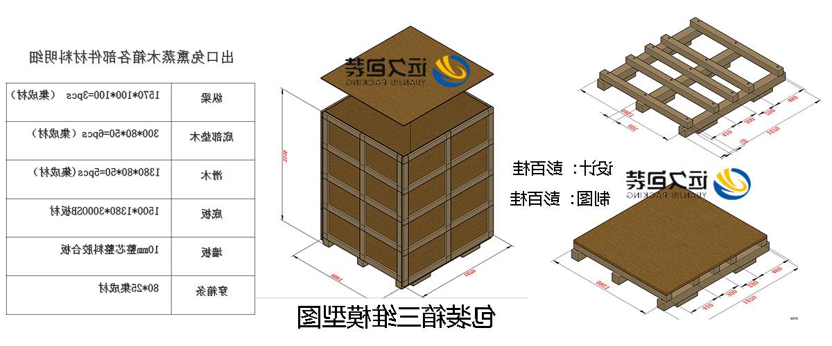 <a href='http://29ju.546qc.com'>买球平台</a>的设计需要考虑流通环境和经济性